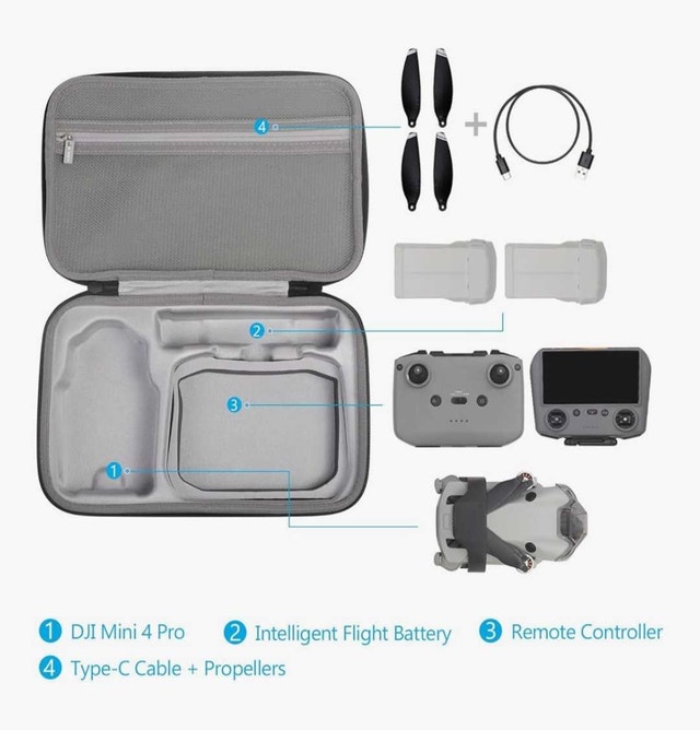 Brand New Mini Drone Case - photo 4
