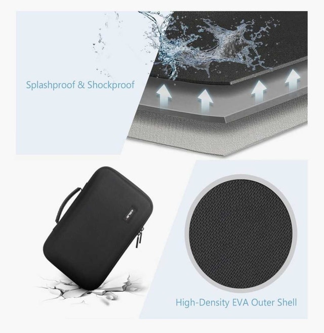 Brand New Mini Drone Case - photo 5
