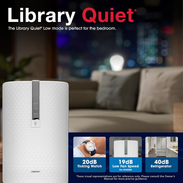 Sharp Air Purifier & Humidifier - HEPA + Carbon Filter - photo 3