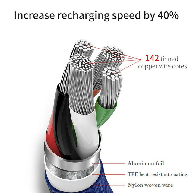 3in1 FAST CHARGE ANDROID/IPHONE TYPE C/LIGHTNING/MICRO USB CABLE - photo 4