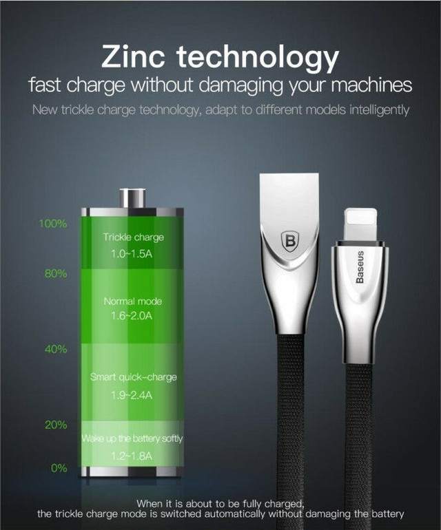 ZINC ALLOY iPhone/iPod/iPad FAST-CHARGE/SYNC LIGHTNING CABLE - photo 5