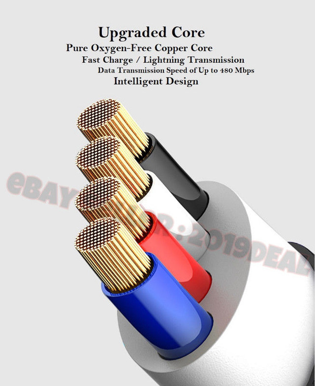 ZINC ALLOY TYPE-C FAST-CHARGE/SYNC ANDROID PHONES/TABLETS CABLE - photo 4