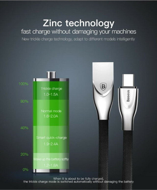 ZINC ALLOY TYPE-C FAST-CHARGE/SYNC ANDROID PHONES/TABLETS CABLE - photo 5