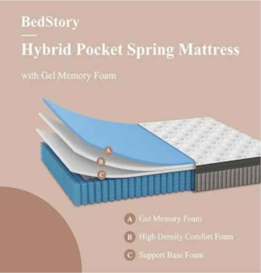 King mattress& bed frame & hybrid bedstory mattress - photo 4