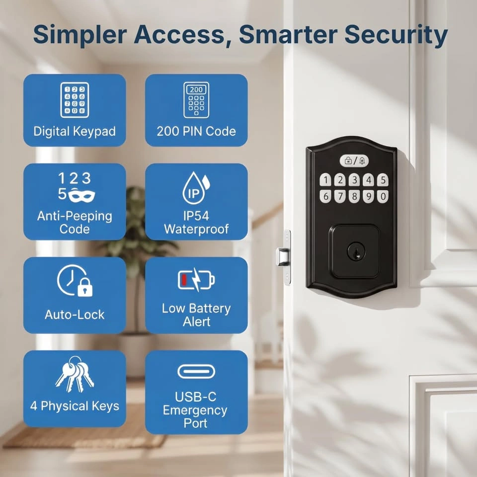 RUIKANG POWER Smart Keyless Door Lock w/ Digital Keypad USB-C - photo 2