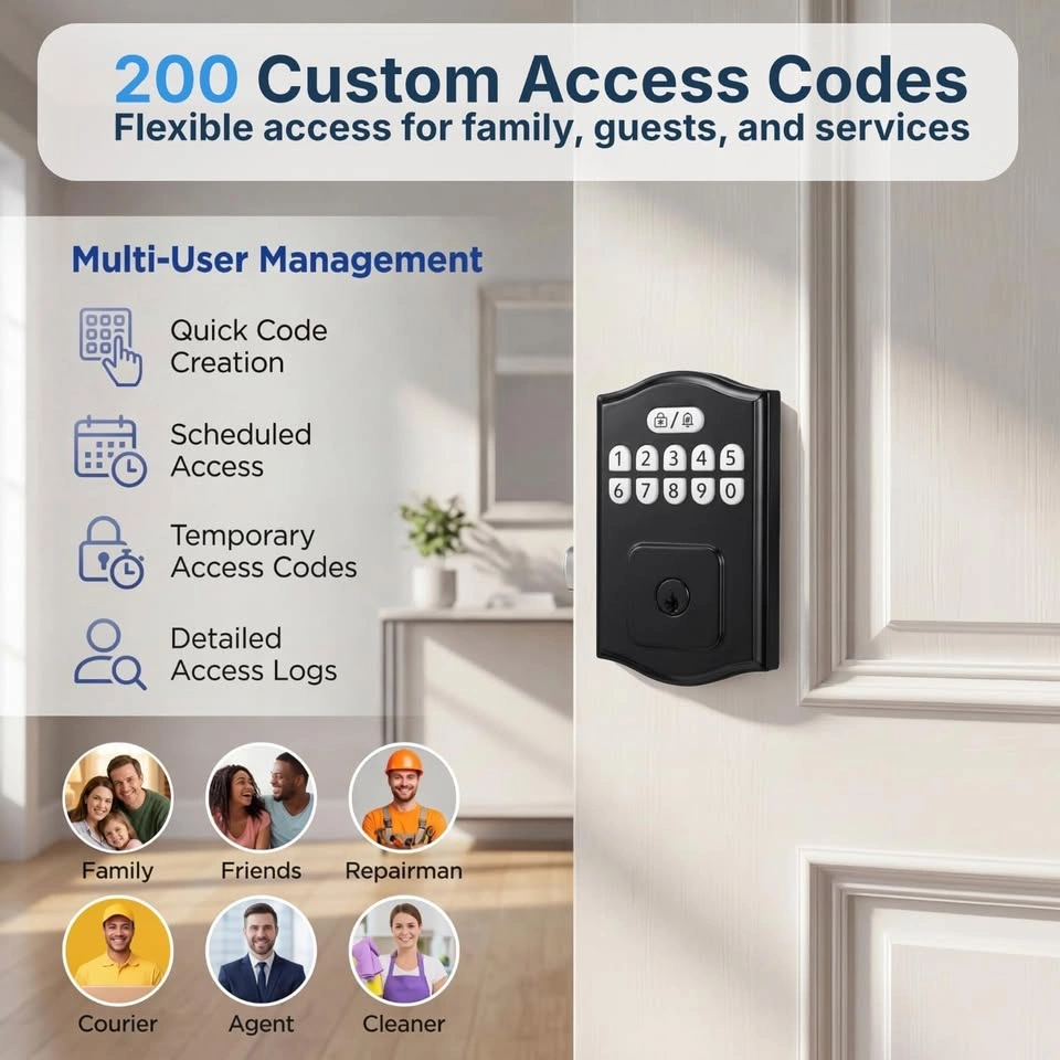 RUIKANG POWER Smart Keyless Door Lock w/ Digital Keypad USB-C - photo 3