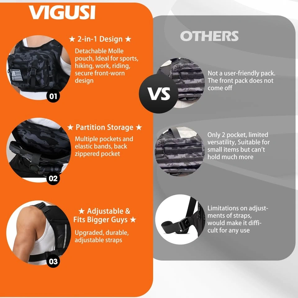 VIGUSI New Black Camo Utility Chest Rig Bag w/ Detachable Pouch - photo 2