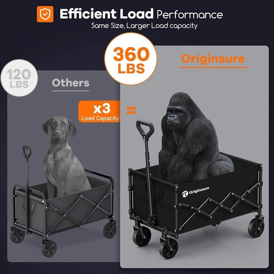 Collapsible Wagon Cart - photo 4