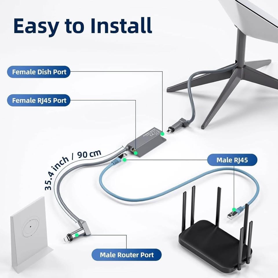 NEW StarLink Ethernet Adapter - photo 5