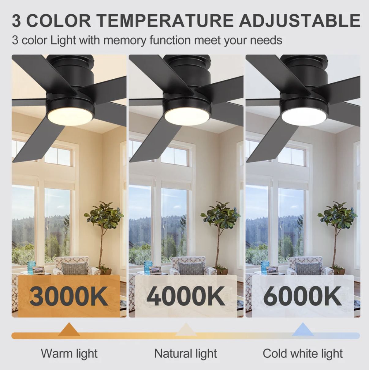 52" Ceiling Fan w/ Light - Matte Black - photo 4