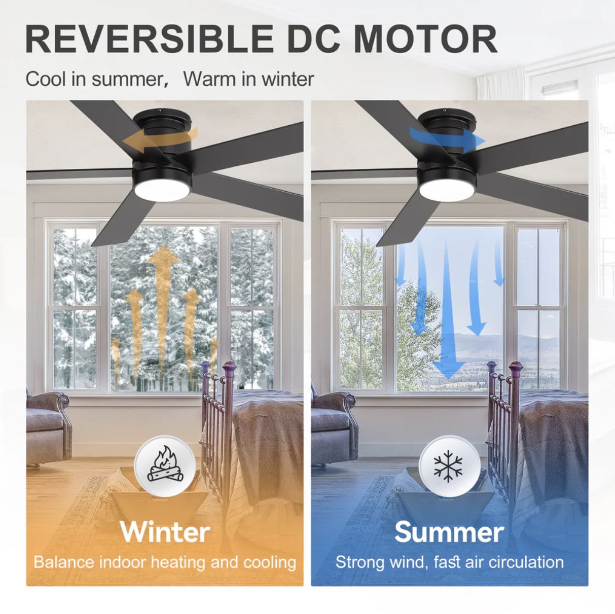 52" Ceiling Fan w/ Light - Matte Black - photo 5