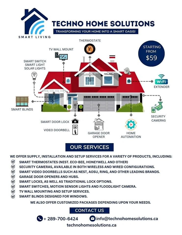 Smart Thermostat And Home Automation