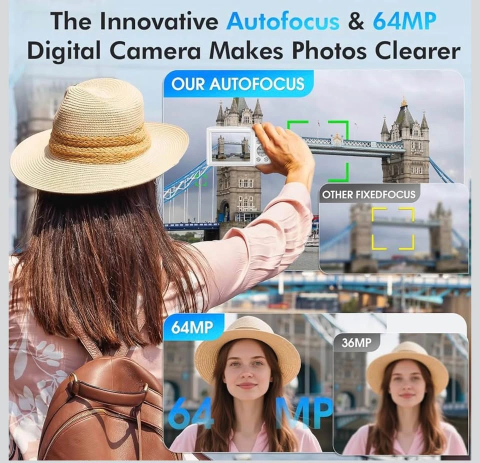 4K Digital Camera with 32GB Card & 2 Batteries (White) - photo 3