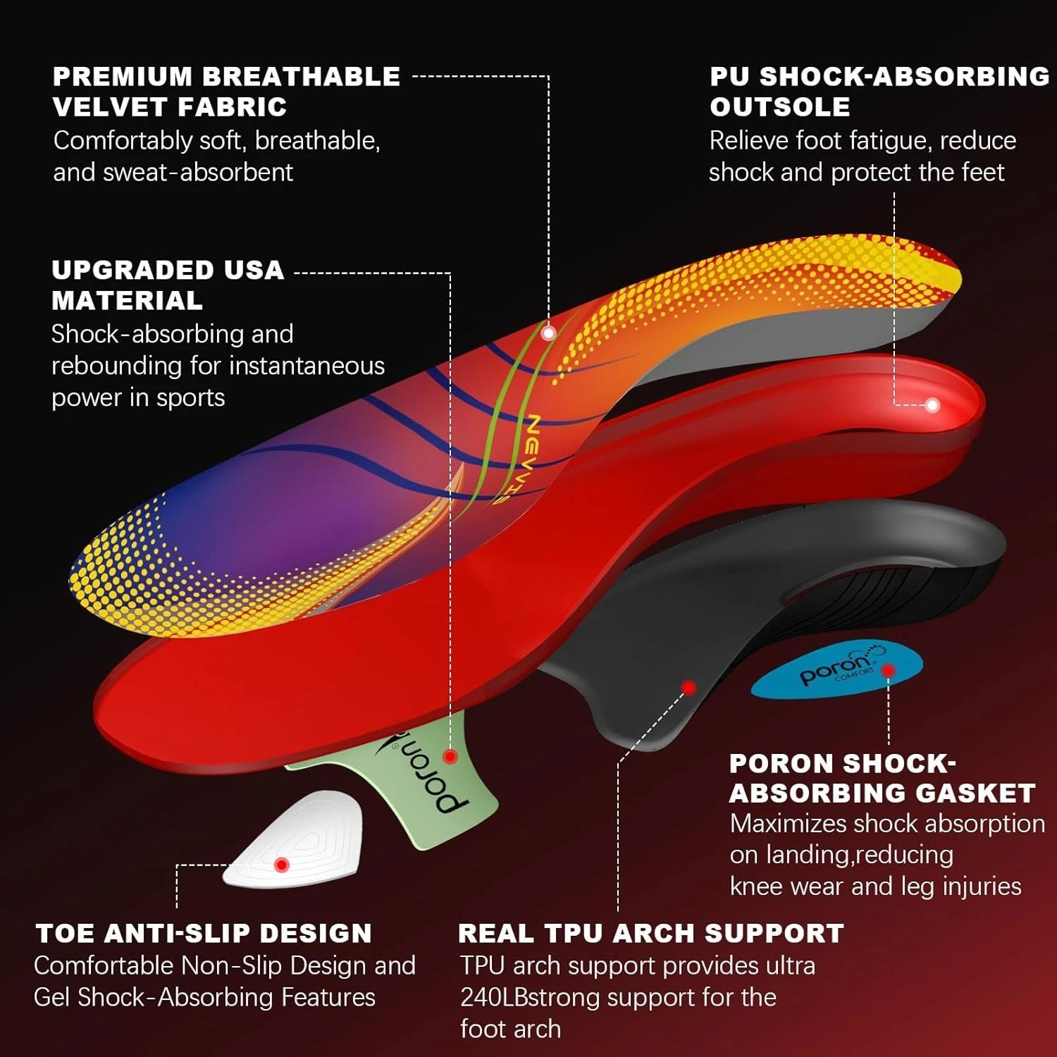 Plantar Fasciitis High Arch Support Insoles - photo 2
