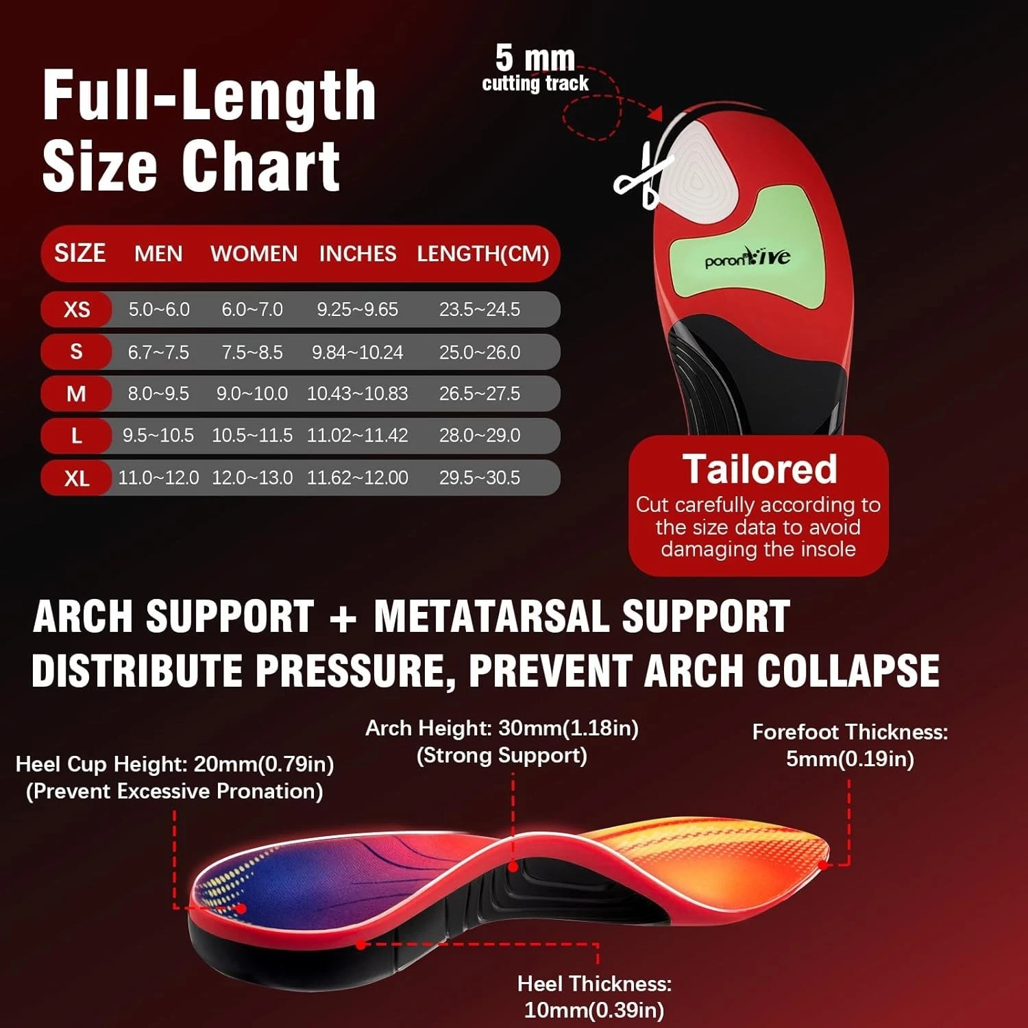 Plantar Fasciitis High Arch Support Insoles - photo 5