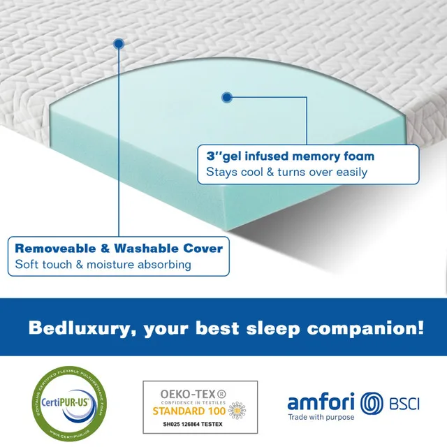BedLuxury King Gel Memory Foam Mattress Topper NEW image indicator(2)