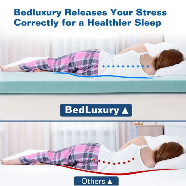 BedLuxury King Gel Memory Foam Mattress Topper NEW image indicator(3)