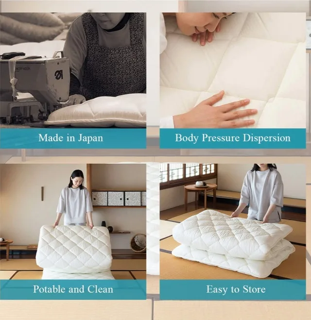 EMOOR King Size Japanese Foldable Floor Mattress NEW image indicator(6)