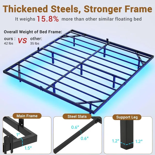 Floating King Size Metal Bed Frame with LED Lights BRAND NEW image indicator(8)