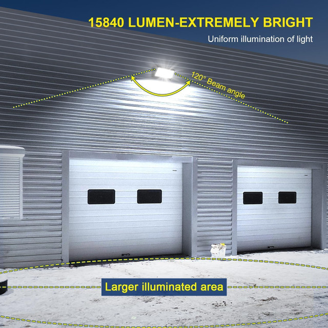LEDMO LED Wall Pack 120W 5000K Outdoor Flood Light NEW - photo 3