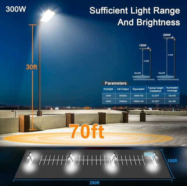 LEDMO 300W LED Street Outdoor Light Dusk-to-Dawn NEW - photo 2