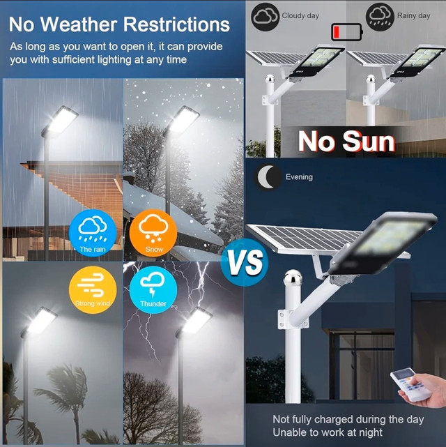 LEDMO 300W LED Street Outdoor Light Dusk-to-Dawn NEW - photo 5