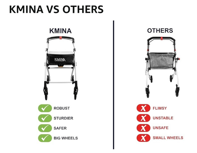 KMINA Pro 4 Wheel Folding Aluminum Walker Rollator NEW - photo 5