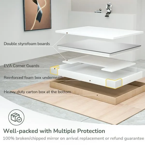 KeonJinn 30x36 Inch LED Light Mirror BRAND NEW image indicator(9)