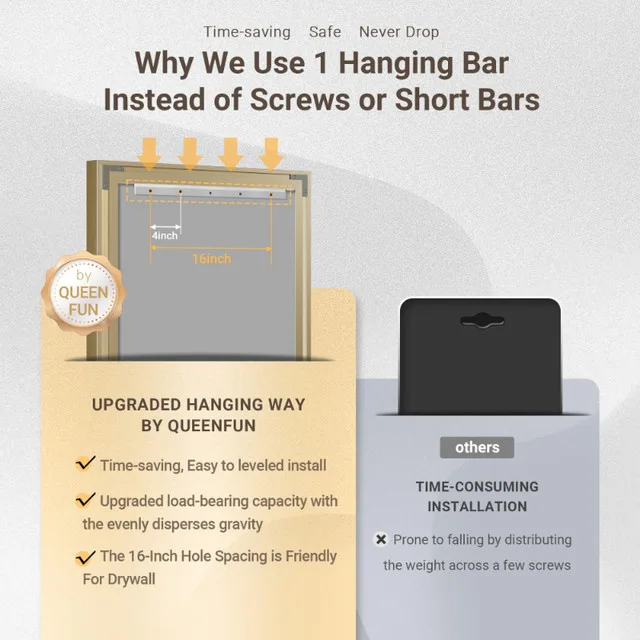 BRAND NEW QueenFun 40"x30" Gold Beveled Metal Framed Mirror image indicator(4)