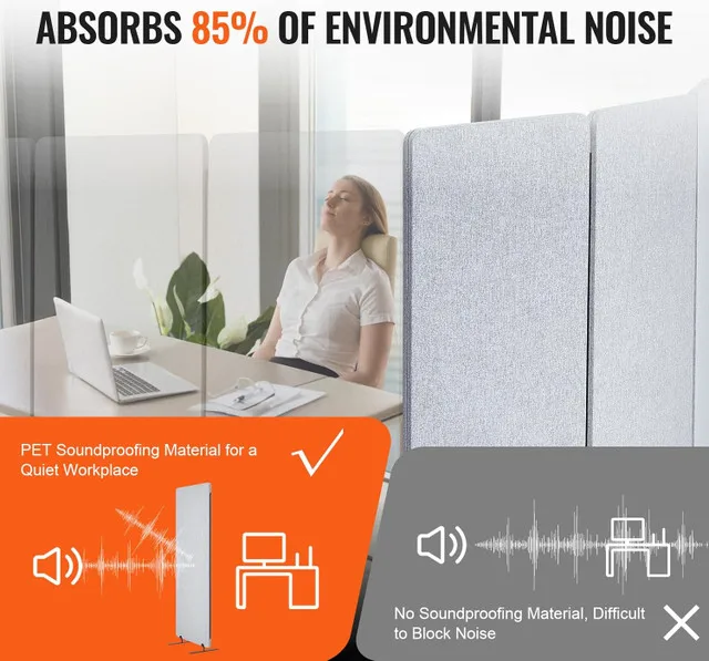 VEVOR 72 x 65 Inch 3 Panels Soundproof Folding Room image indicator(3)