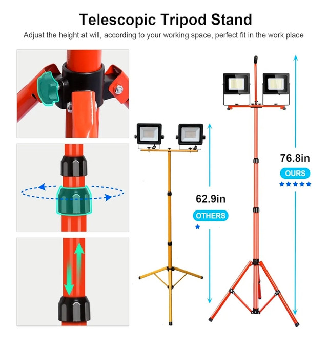 LEDMO 200W Work Light w/ Tripod Stand Dual Head 5000K BRAND NEW - photo 4