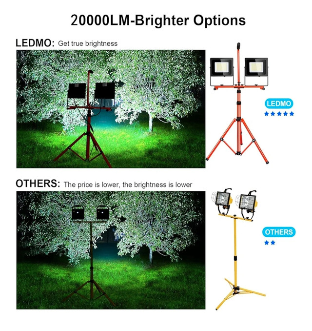 LEDMO 200W Work Light w/ Tripod Stand Dual Head 5000K BRAND NEW - photo 5