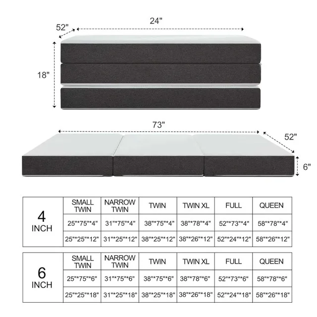 Twolike 6 Inch Full Size Foam Foldable Mattress BRAND NEW image indicator(2)