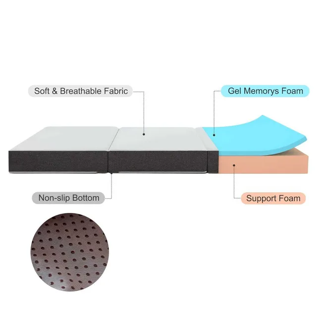 Twolike 6 Inch Full Size Foam Foldable Mattress BRAND NEW image indicator(3)