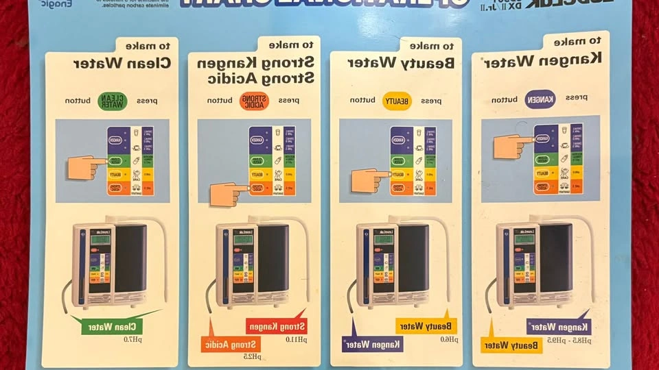 Brand New Leveluk SD501 Kangen Water Machine - photo 3