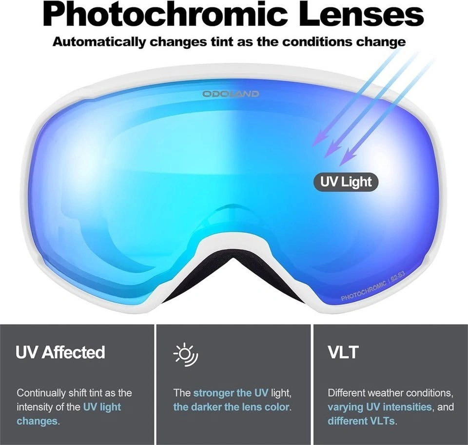Odoland Ski Goggles - Anti-Fog, UV Protection, Helmet Compatible - photo 2