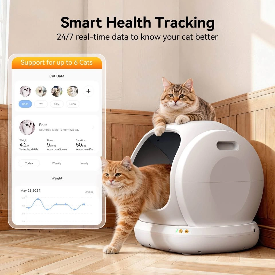 Meowant Self-Cleaning Cat Litter Box – 75L Extra Large | BRAND N - photo 3
