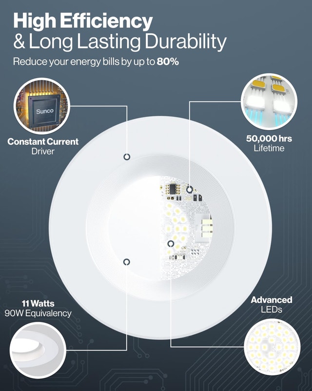 Sunco 4" LED Recessed Lights - 12 Pack, 5CCT Dimmable - photo 4
