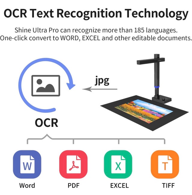 Brand New Czur Shine Ultra Pro 24MP Document Scanner - photo 5
