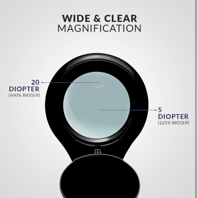 Brand New LED Magnifying Light Lamp - photo 2