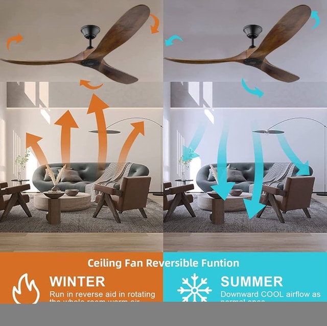 Large 70" Outdoor/Indoor Ceiling Fan - Brand New - photo 5