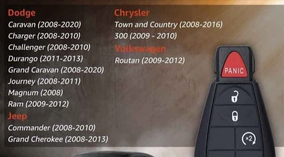 Chrysler Jeep Dodge Ram Fob - photo 2