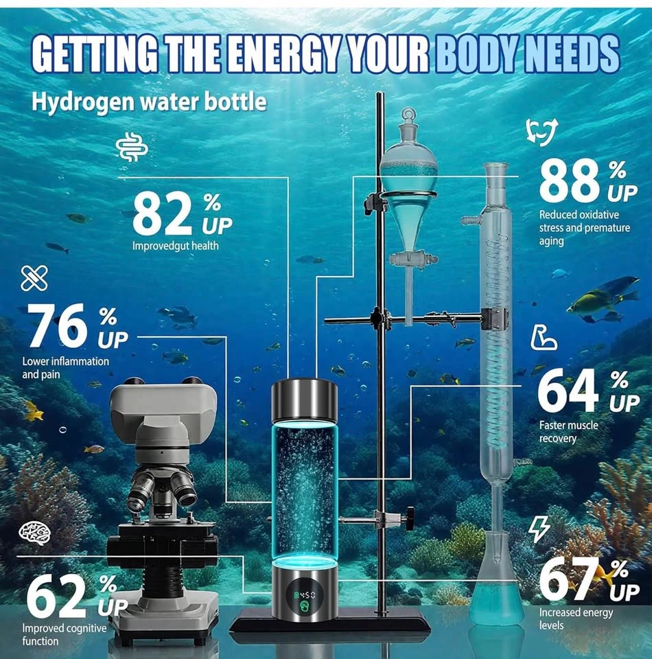 Hydrogen Water Bottle - photo 4