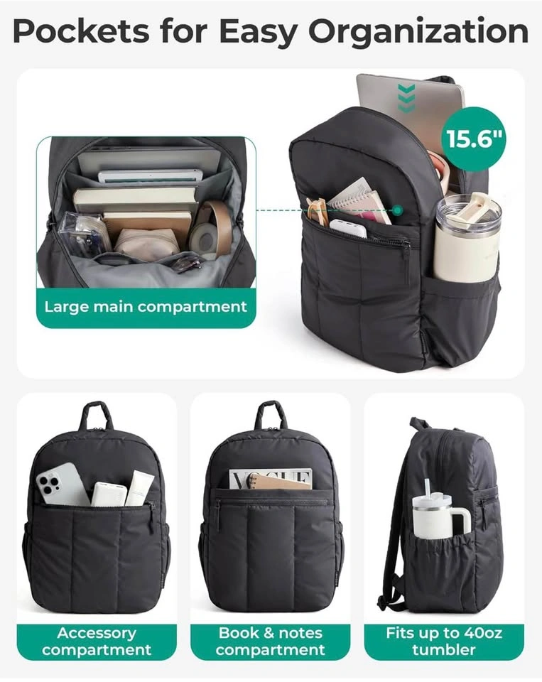 (New)15.6” Backpack for Women - photo 3