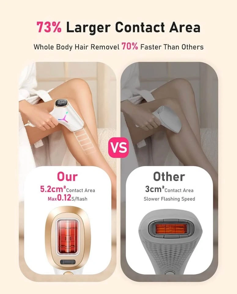 (New) Laser Hair Removal for Women and Men - photo 2