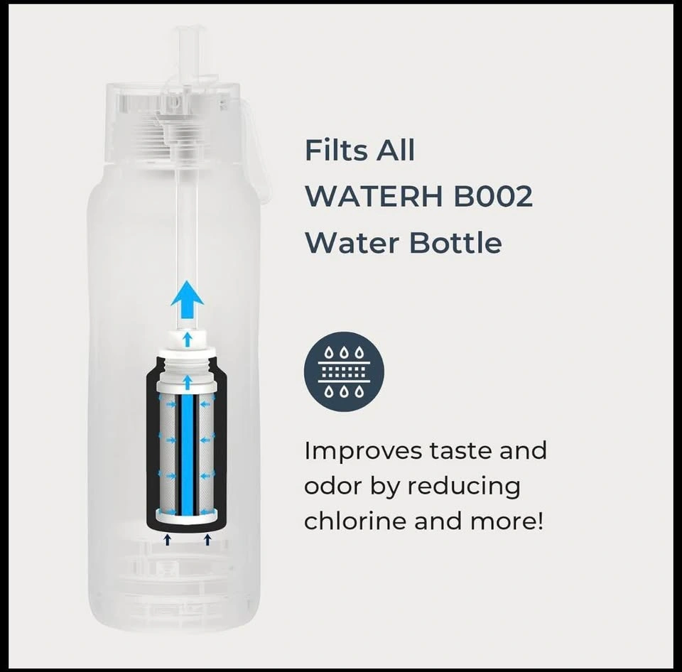 Smart Water Bottle - photo 3