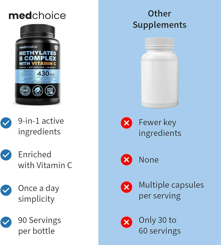 9-in-1 Methylated B Complex with Vitamin C, B12 & L-5-MTHF - Veg - photo 4