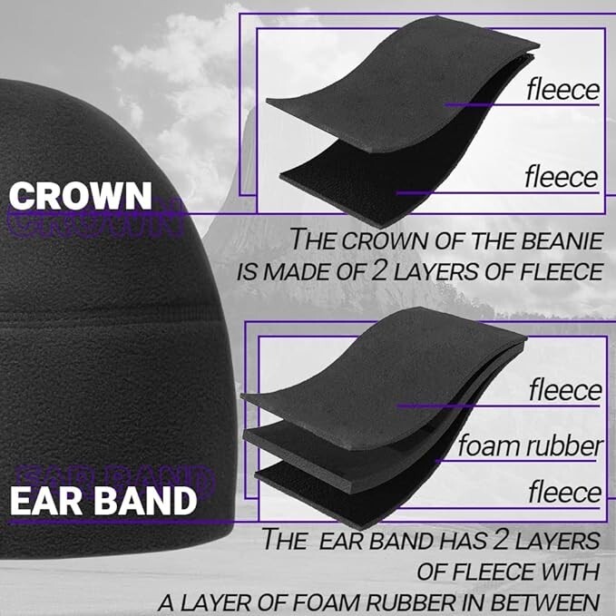 Black Tactical Fleece Beanie Warm Winter Hat Unisex - photo 4