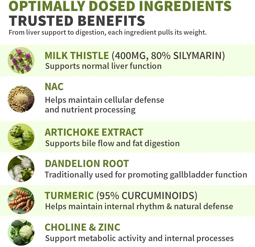 Milk Thistle w/ NAC, Artichoke & Dandelion - Liver Support - photo 3