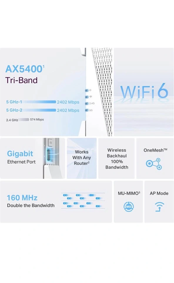 TP-Link AX5400 WiFi 6 Range Extender (RE815X) – Like New - photo 3